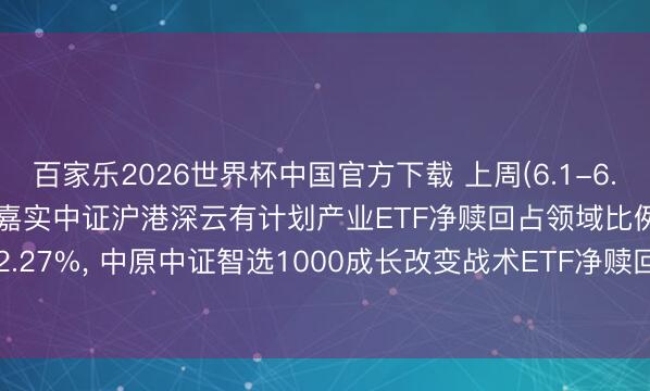 百家乐2026世界杯中国官方下载 上周(6.1-6.5)最不受接待股票ETF: 嘉实中证沪港深云有计划产业ETF净赎回占领域比例为42.27%， 中原中证智选1000成长改变战术ETF净赎回占领域比例为38.12%(名单)